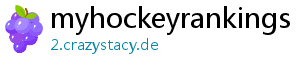 myhockeyrankings